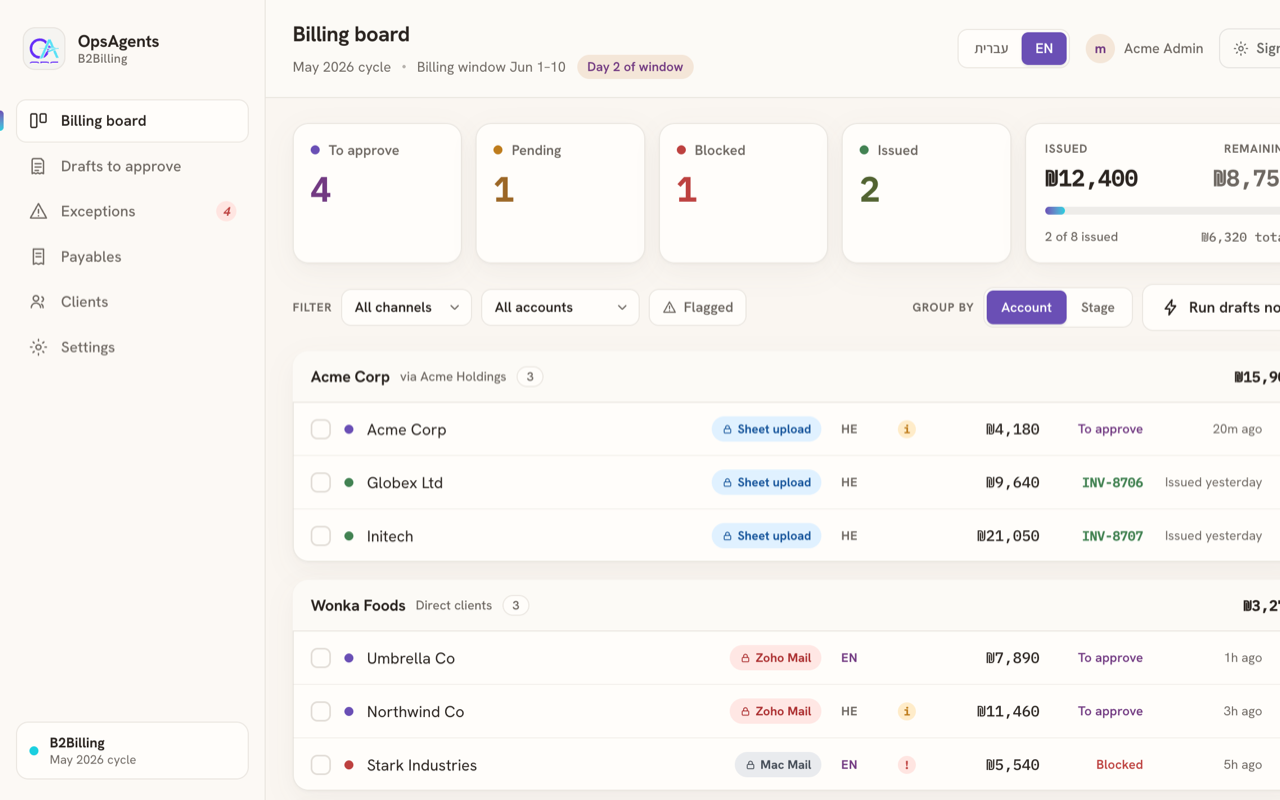B2Billing console — invoices, approvals and accounts-receivable by account