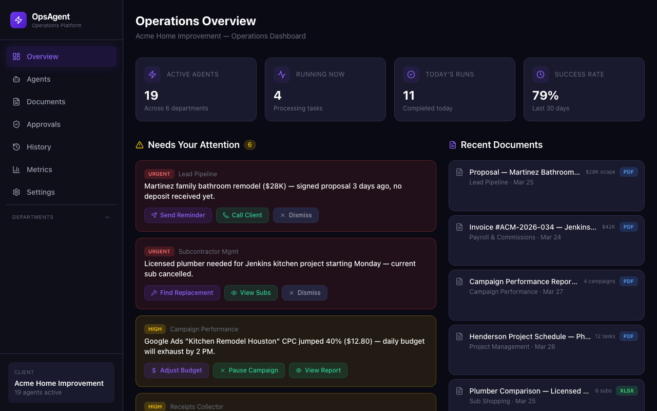 OpsAgent Dashboard — Operations Overview